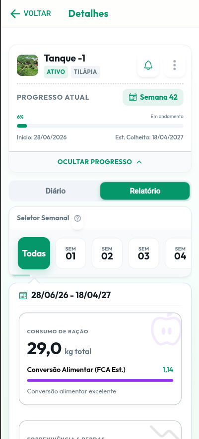 Gestão no App